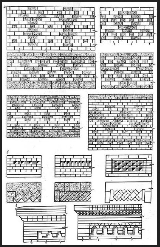 Рисунки из кирпичной кладки